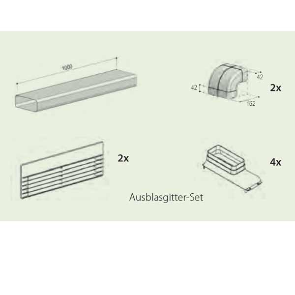 Berbel Ausblasgitter-Set