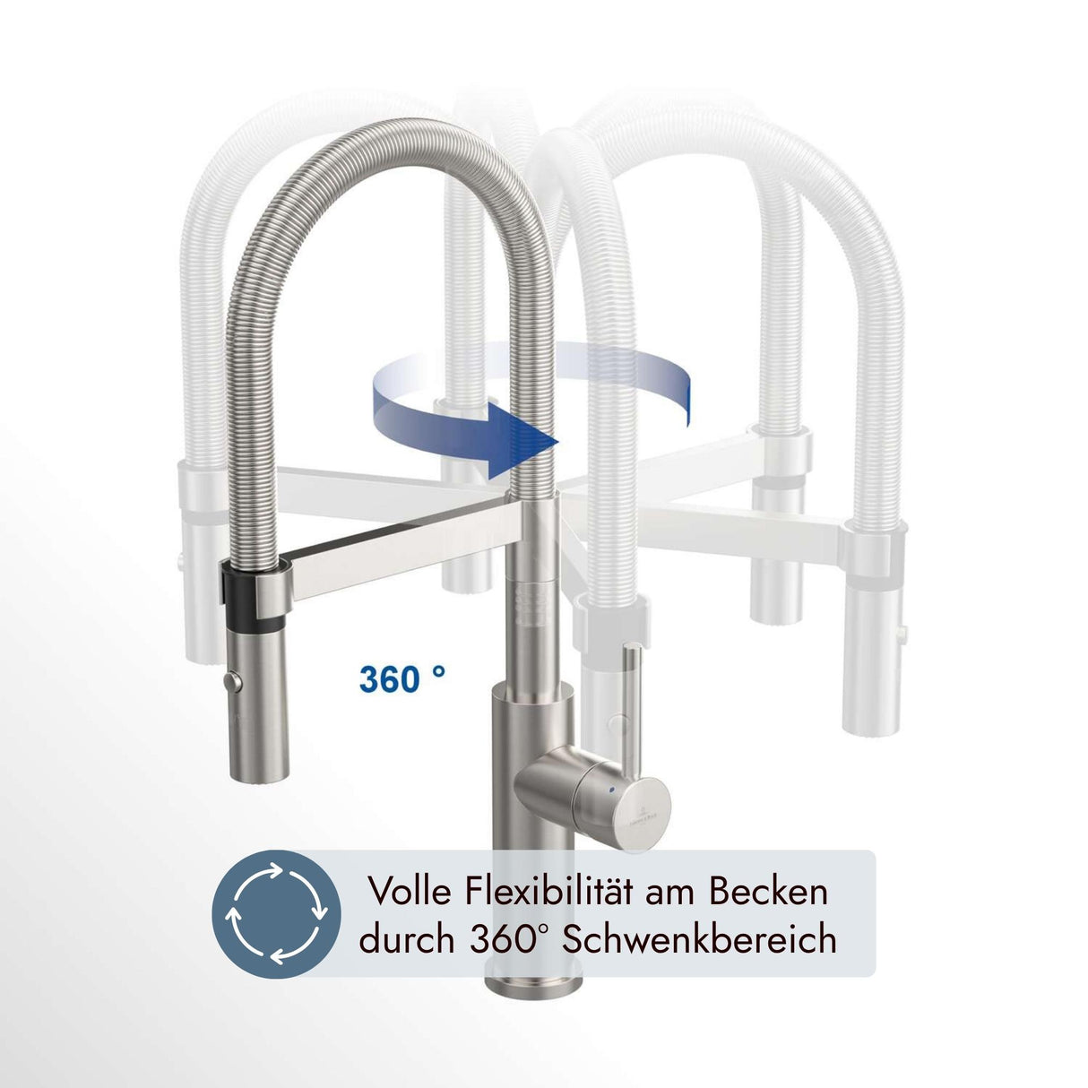 Villeroy & Boch Steel Expert 2.0