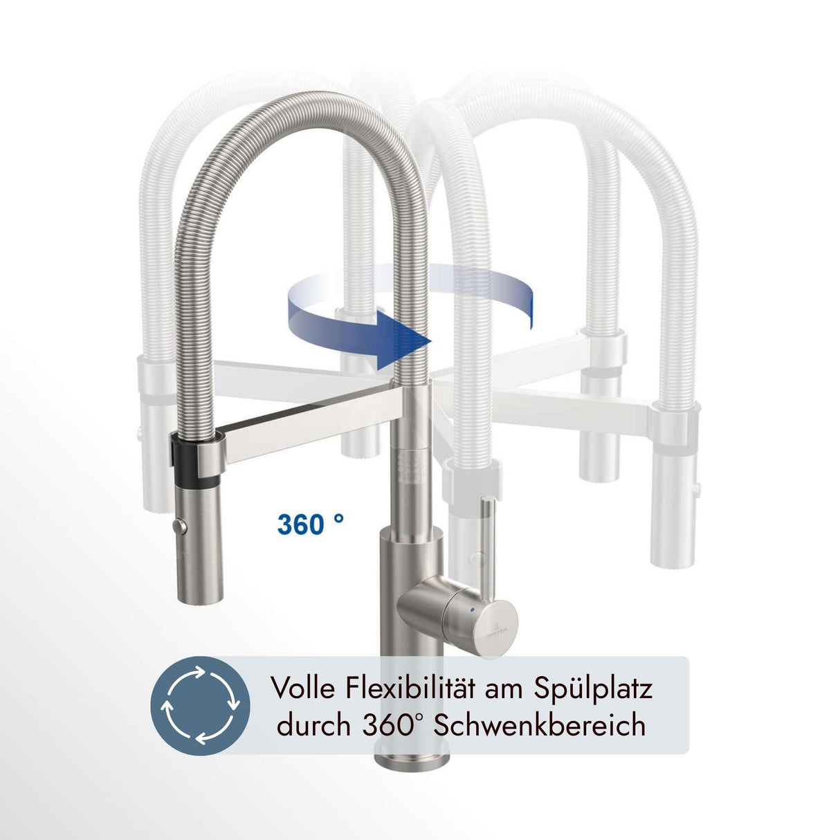 Villeroy & Boch Steel Expert Compact