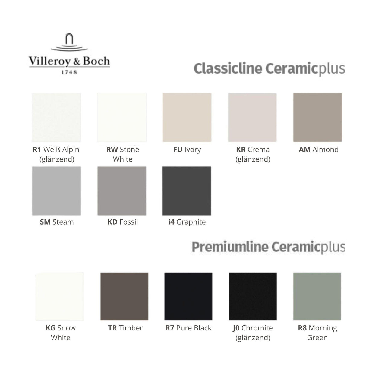 Villeroy & Boch Subway Style 60