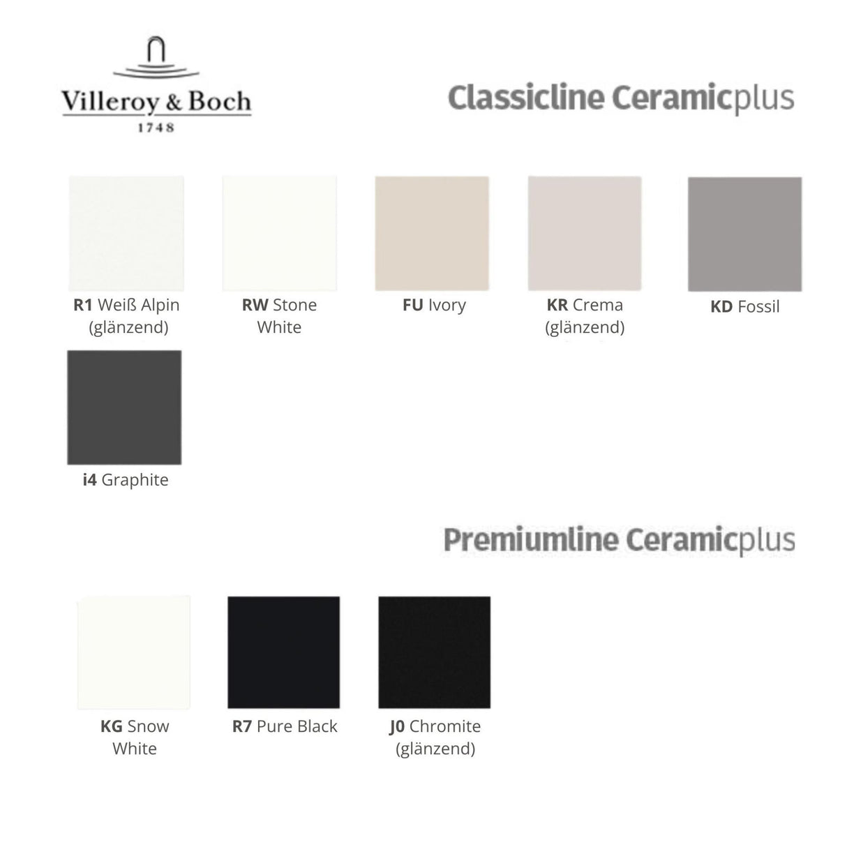 Villeroy & Boch Timeline 50 Flat