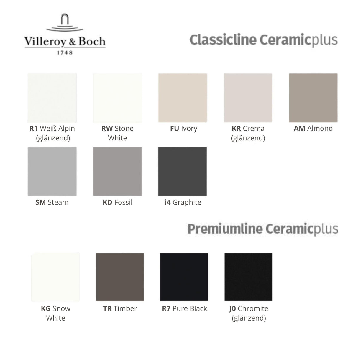 Villeroy & Boch Subway 60