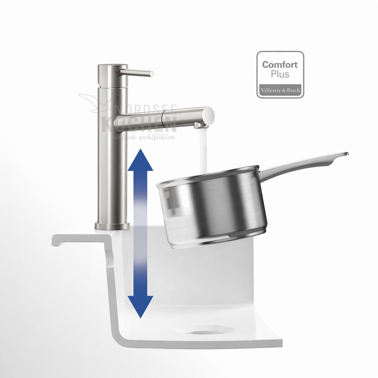 Villeroy & Boch Como Sky Shower