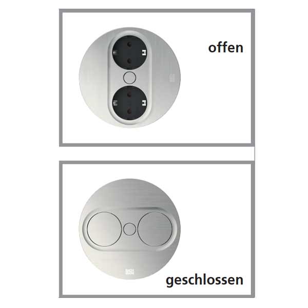 Bachmann Twist 2 rund