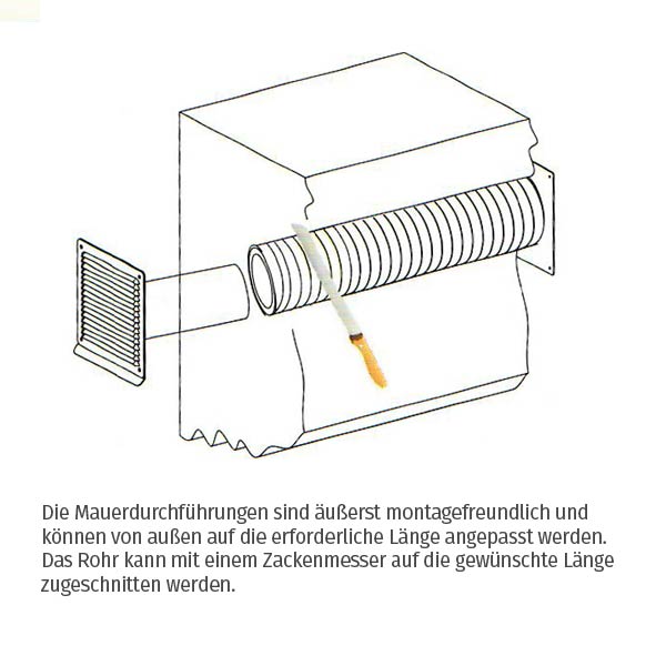 Iso-Mauerkasten 125 / 150 mm