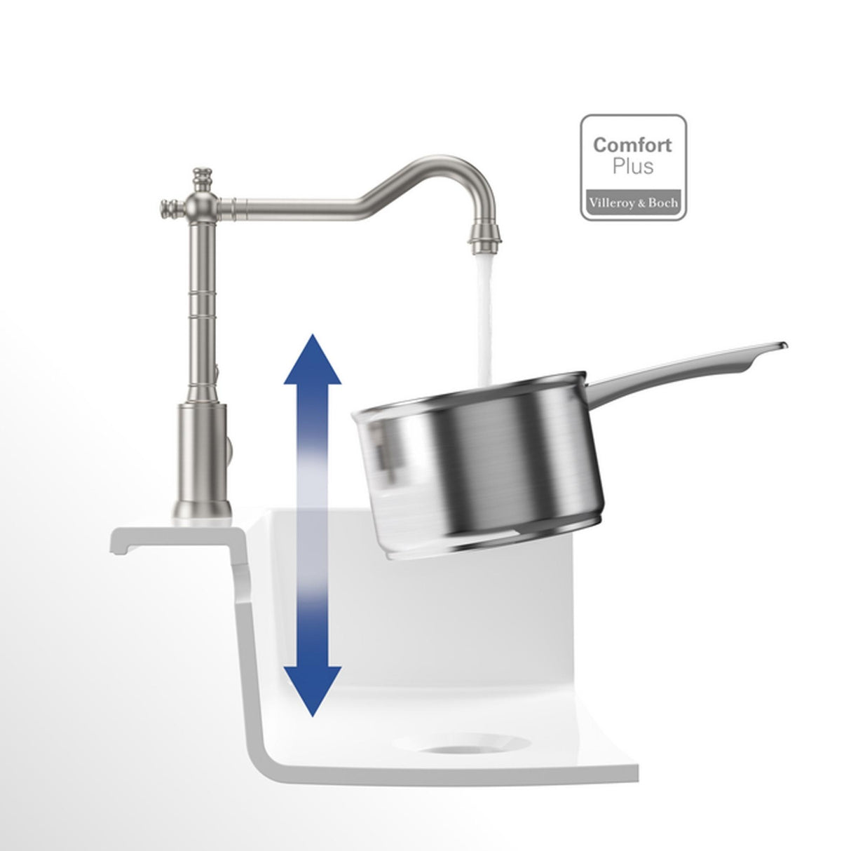 Villeroy & Boch Avia 2.0. Armatur