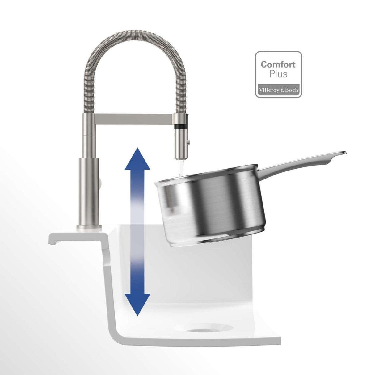Villeroy & Boch Steel Expert Compact