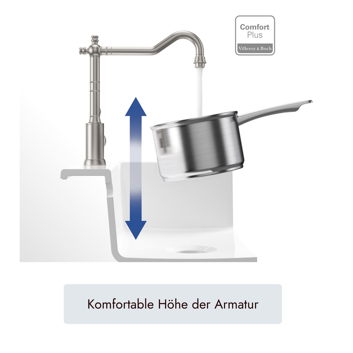 Villeroy & Boch Avia 2.0. Armatur