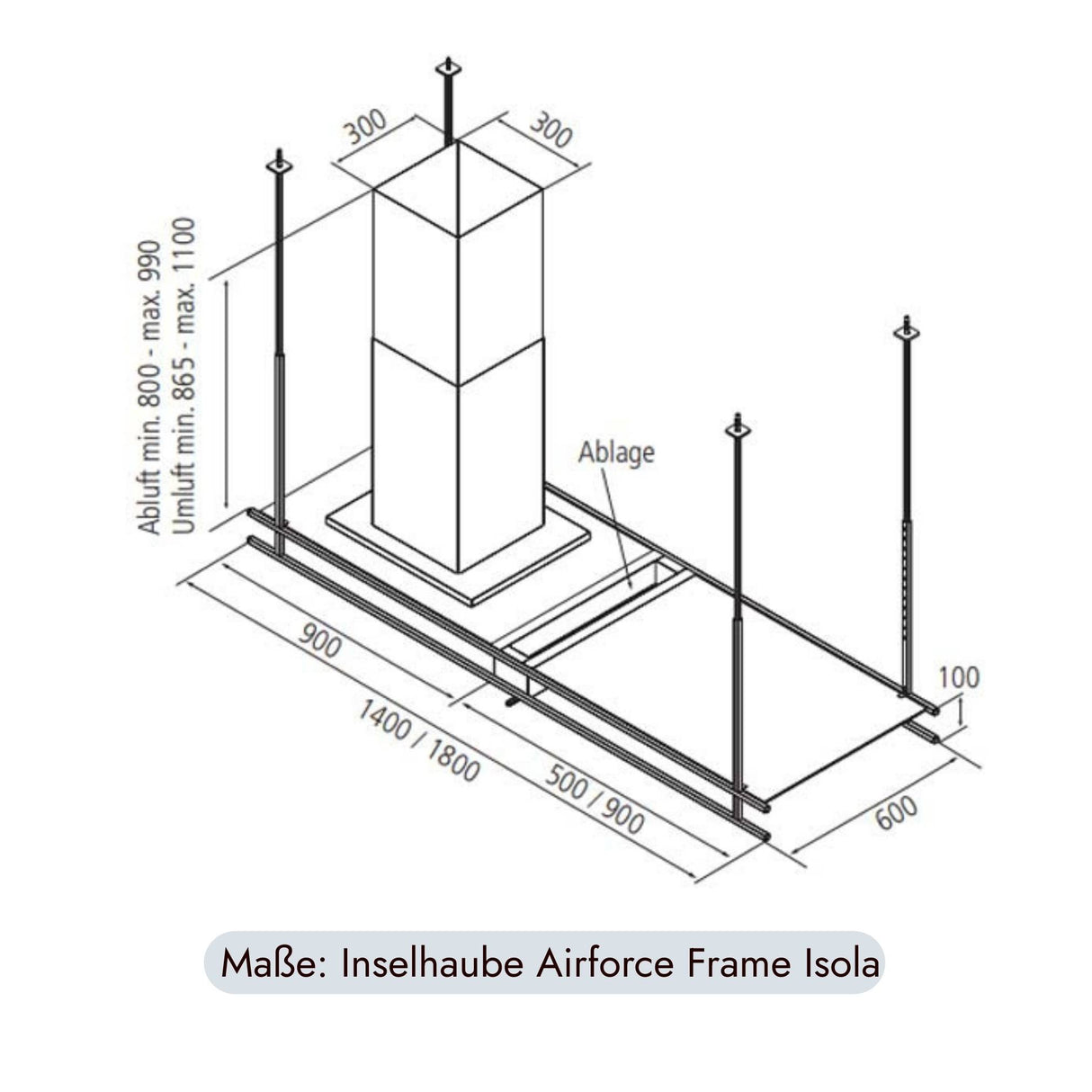 Airforce Frame Isola