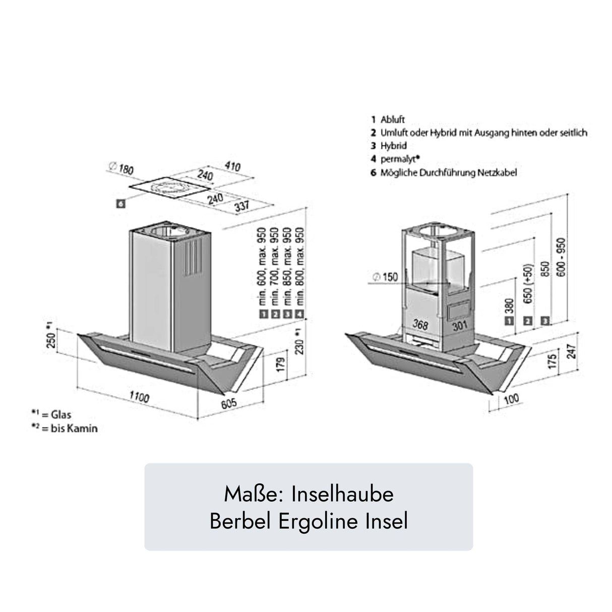 Berbel Ergoline BIH EG Inselhaube