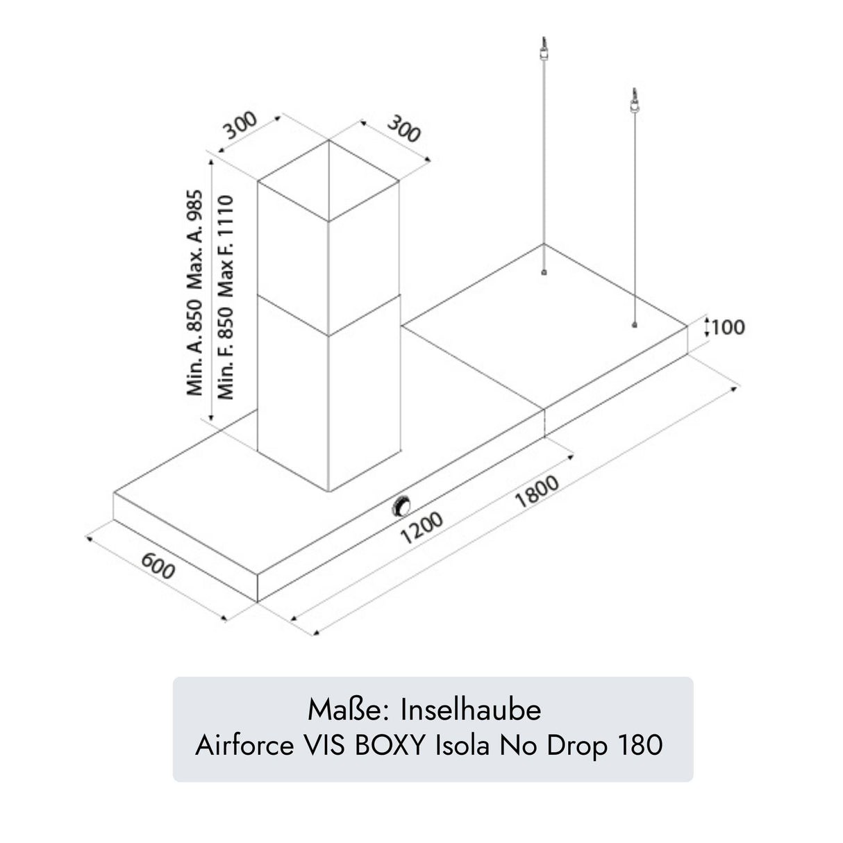 Vis Boxy Isola No Drop Inselhaube 180
