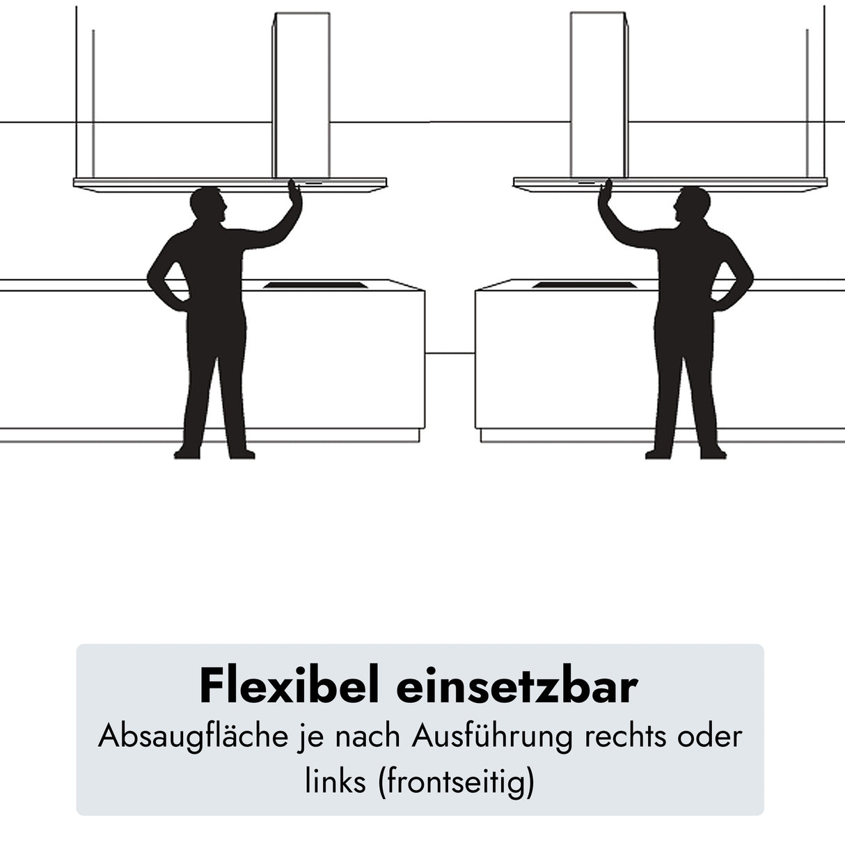 "Falmec Lumen Insel 175 NRS" von Falmec (Bild 9). / /