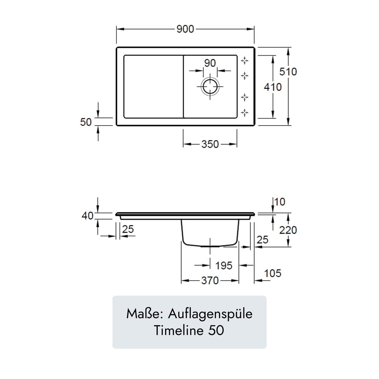 Villeroy & Boch Timeline 50