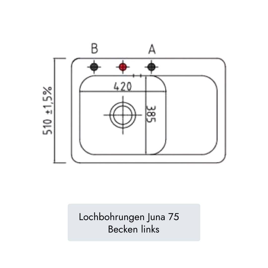 Systemceram Juna 75