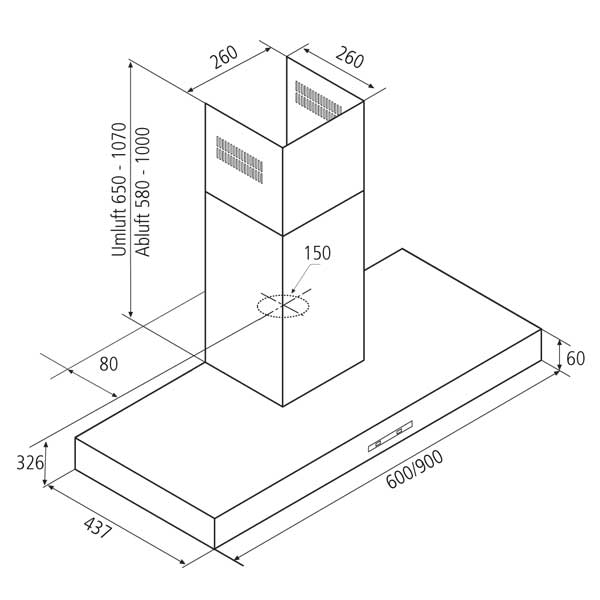 Airforce Adria New F53 D2 Wandhaube