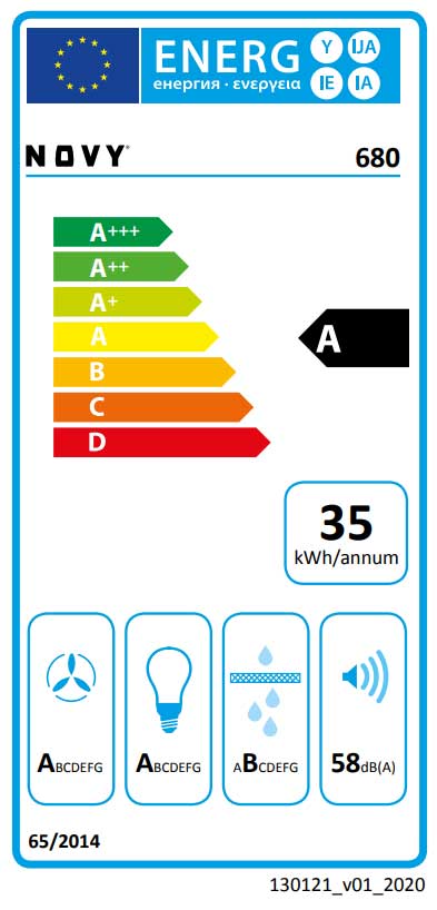 Flachschirmhaube Novy Fusion