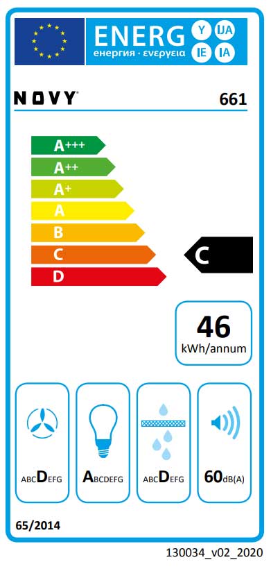 Flachschirmhaube Novy Moveline