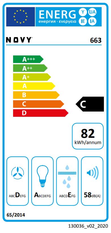 Flachschirmhaube Novy Moveline