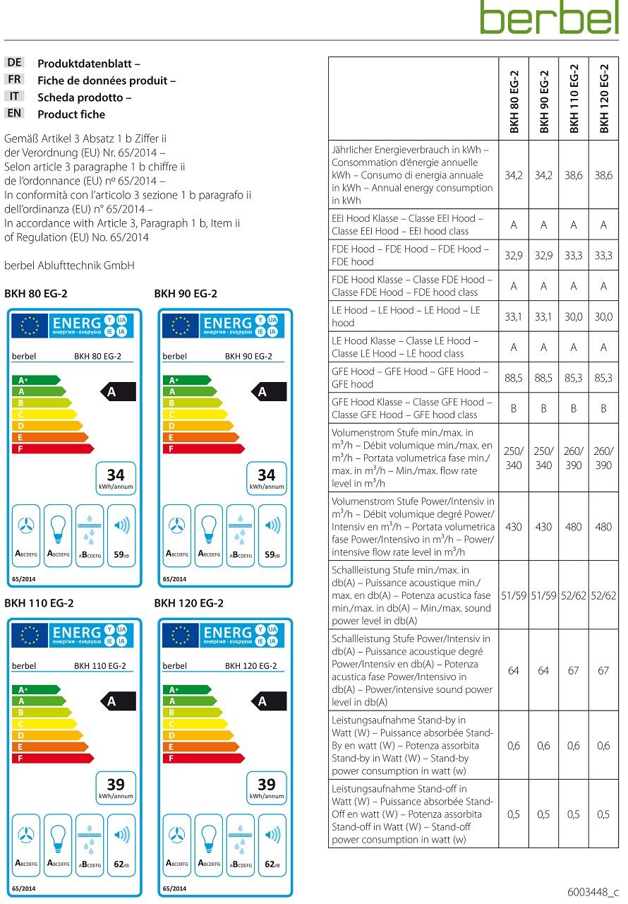 Berbel BKH 110 EG Kopffreihaube Ergoline