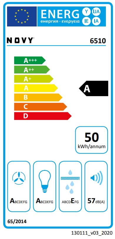 Novy Salsa Wandhaube