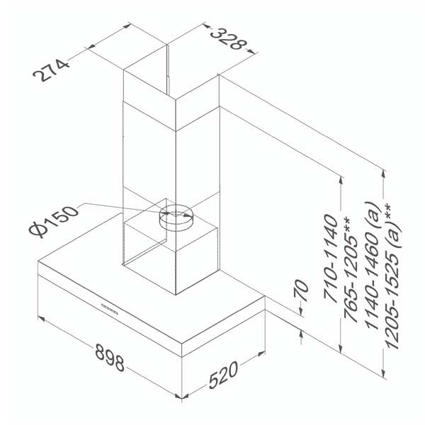 Novy Salsa Wandhaube