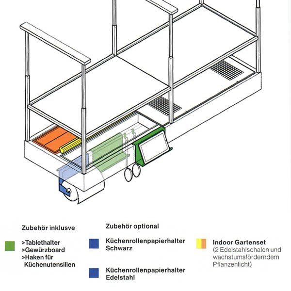 Falmec Spazio 180 cm Indoor Gartenset