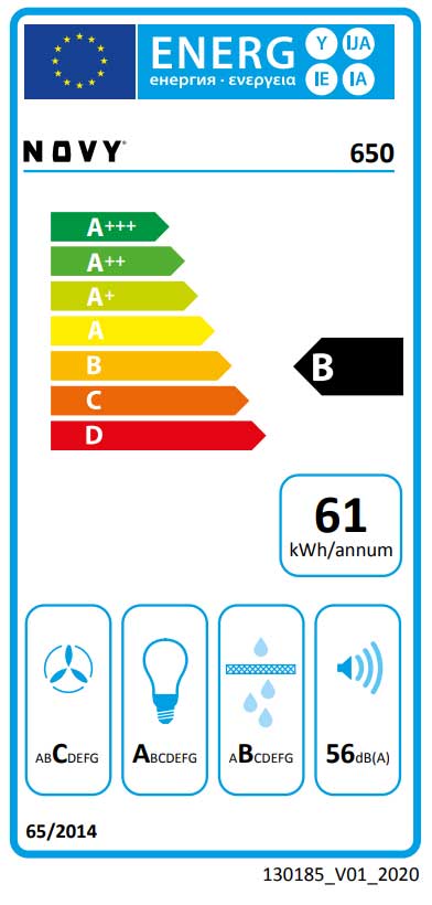 Flachschirmhaube Novy Teleskop
