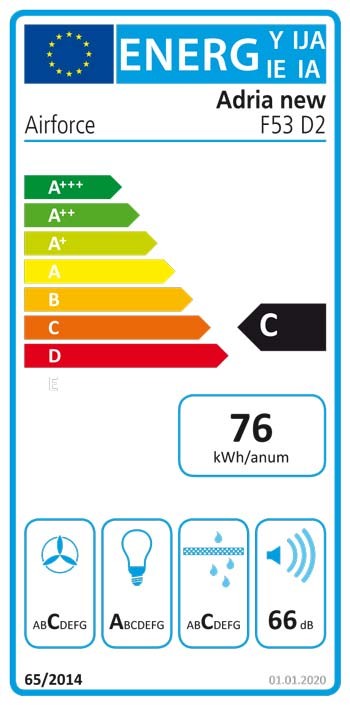 Airforce Adria New F53 D2 Wandhaube