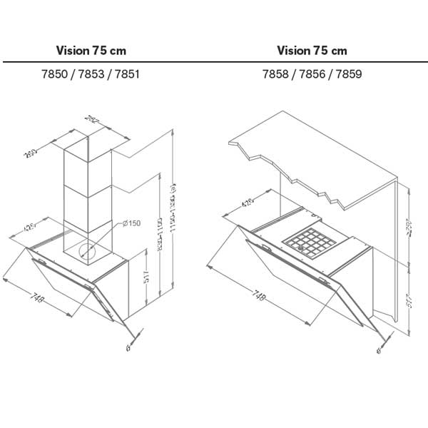 Novy Vision Kopffreihaubehaube Randabsaugung