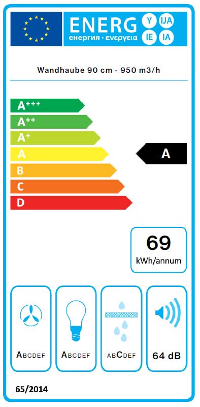 Falmec Zeus Pro Wandhaube