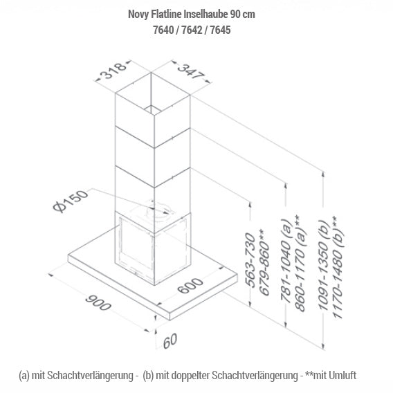 Novy Flatline Insel-/ Wandhaube