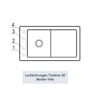 Villeroy & Boch Timeline 50