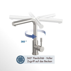 Villeroy & Boch Modern Steel