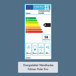 Falmec Polar Evo Dunstabzugshaube