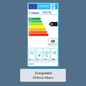 Airforce Abaco F203 Kopffreihaube