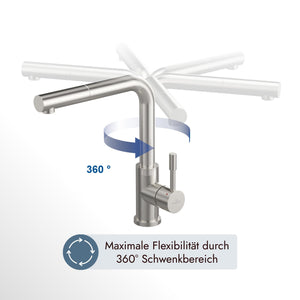 Villeroy & Boch Steel Shower