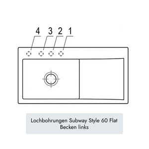 Villeroy & Boch Subway Style 60 Flat