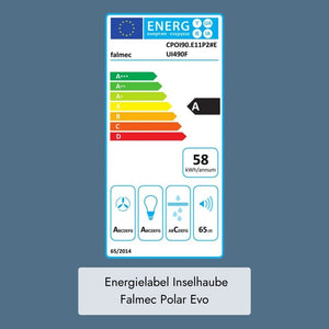 Falmec Polar Evo Dunstabzugshaube
