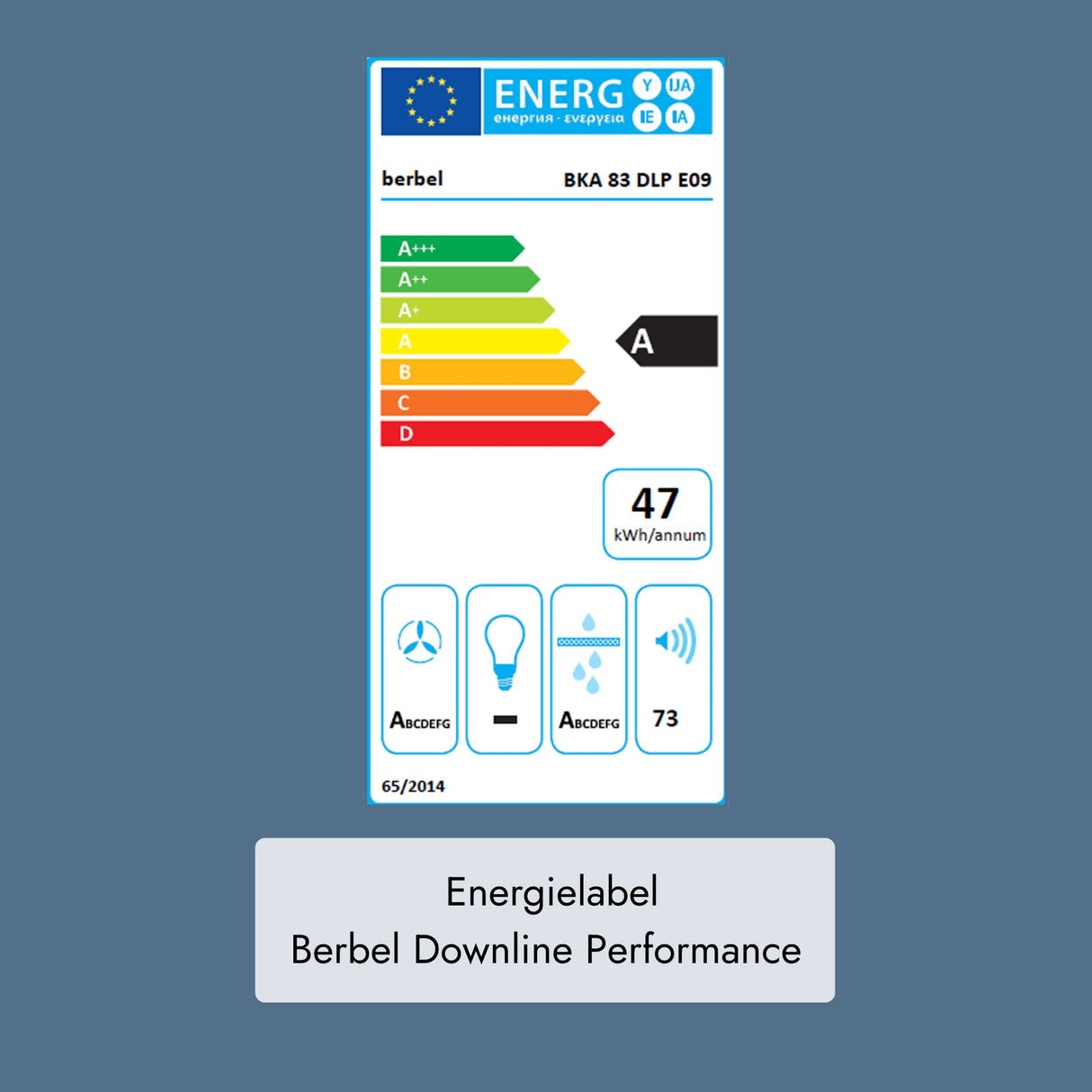 Berbel Downline Performance
