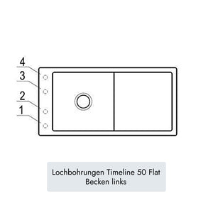 Villeroy & Boch Timeline 50 Flat