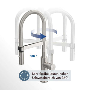 Villeroy & Boch Steel Expert Compact Window