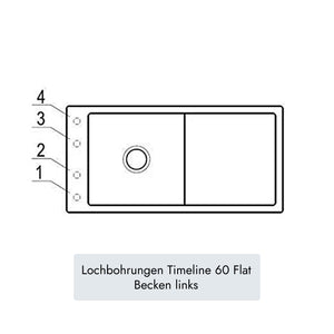 Villeroy & Boch Timeline 60 Flat