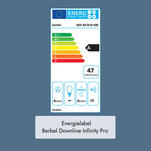 Berbel Downline Infinity Pro