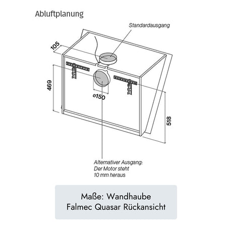 "Falmec Quasar" von Falmec (Bild 15).  /  /