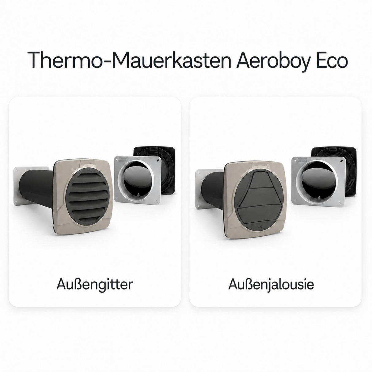 Thermo-Mauerkasten Aeroboy Eco