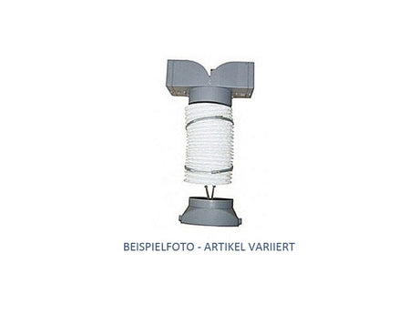 Airforce Umluftset