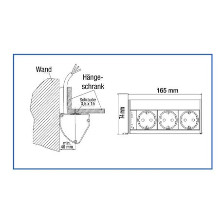 Evoline Dock in verschiedenen Varianten