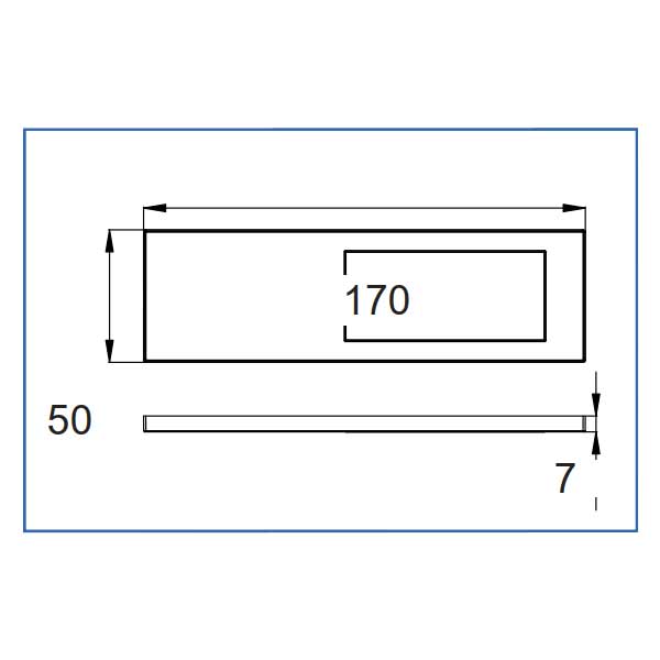 LED Unterbauleuchte Gamma Set