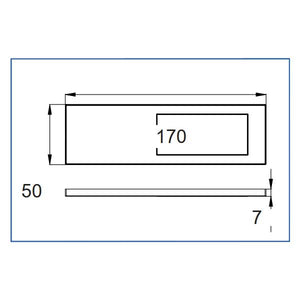 LED Unterbauleuchte Gamma Set