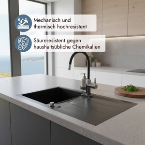 Systemceram Genea 87 F